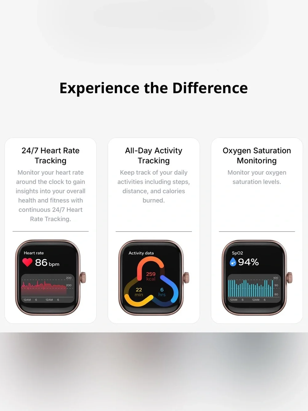 Spade & Co Rose Gold Health Smartwatch